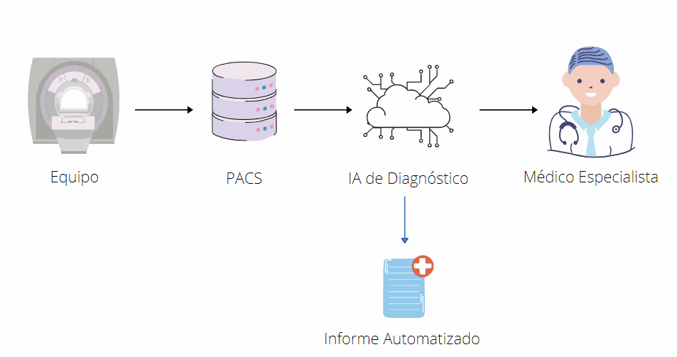 Odoo • Text and Image